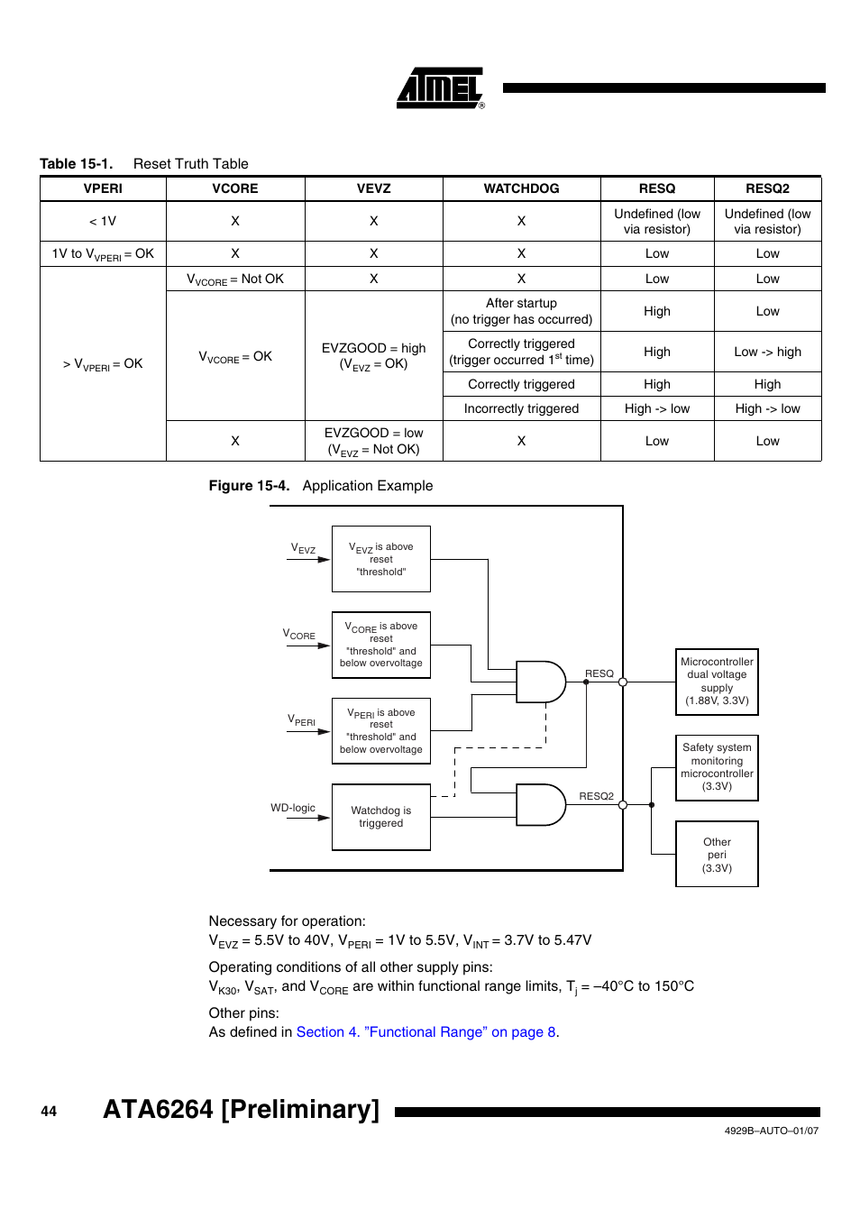 Ata6264 [preliminary | Atmel ATA6264 User Manual | Page 44 / 83