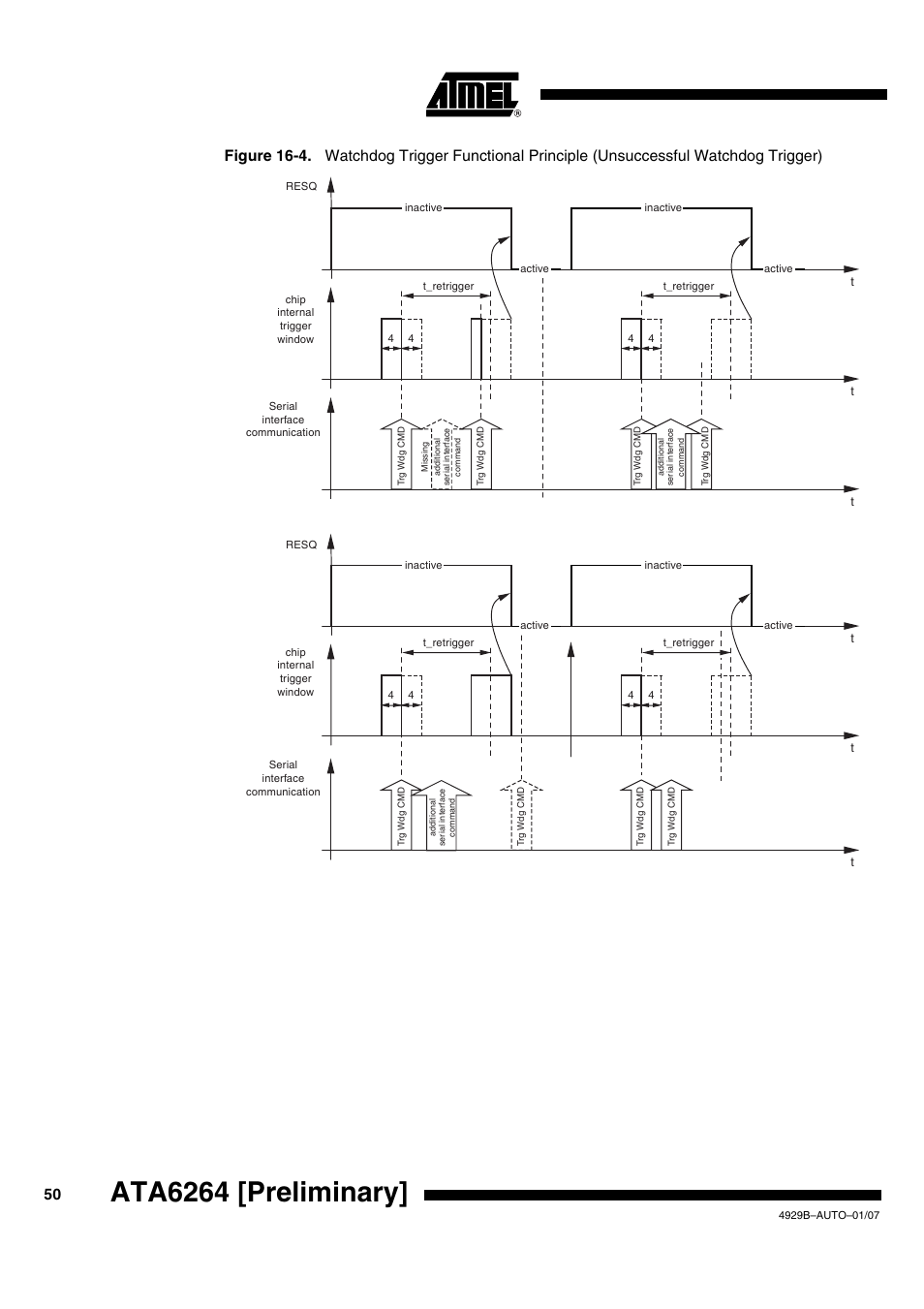 Ata6264 [preliminary | Atmel ATA6264 User Manual | Page 50 / 83