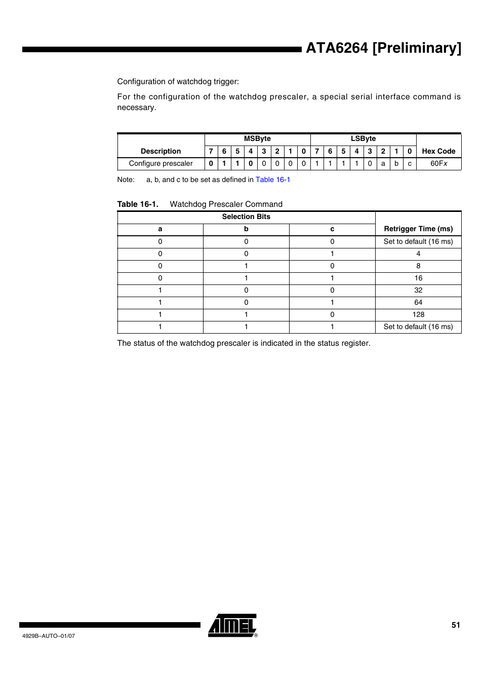 Ata6264 [preliminary | Atmel ATA6264 User Manual | Page 51 / 83