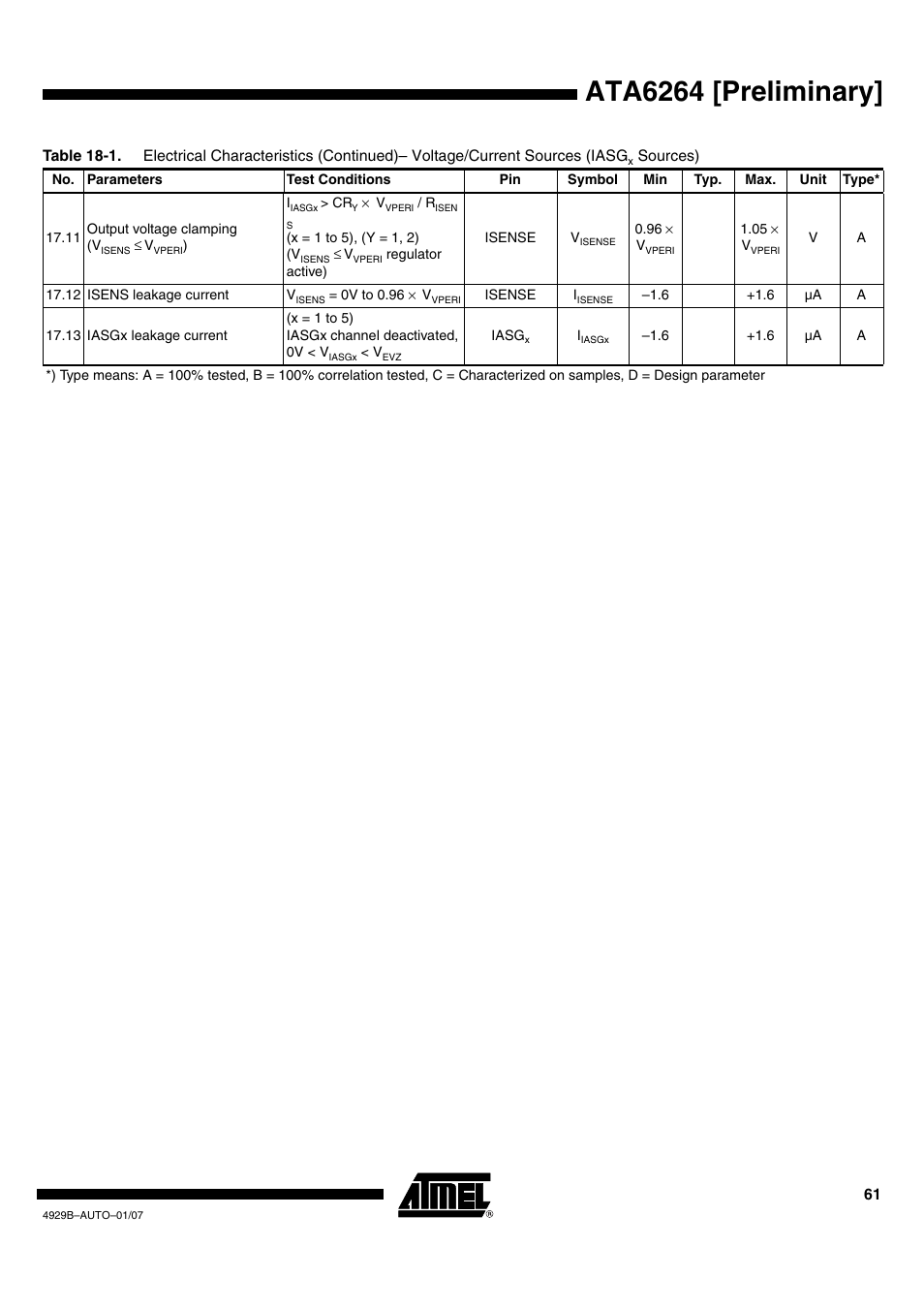 Ata6264 [preliminary | Atmel ATA6264 User Manual | Page 61 / 83