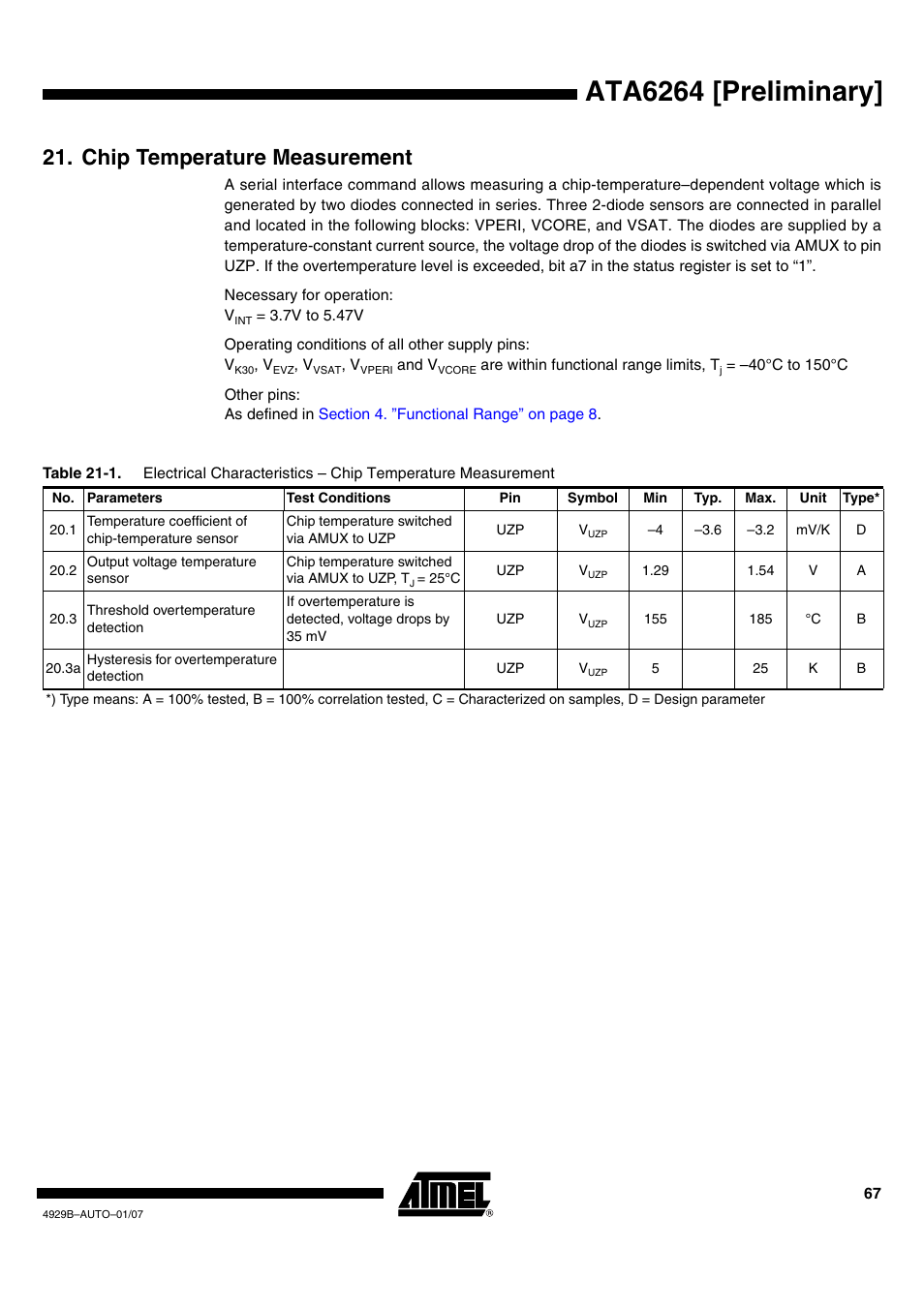 Chip temperature measurement, Ata6264 [preliminary | Atmel ATA6264 User Manual | Page 67 / 83
