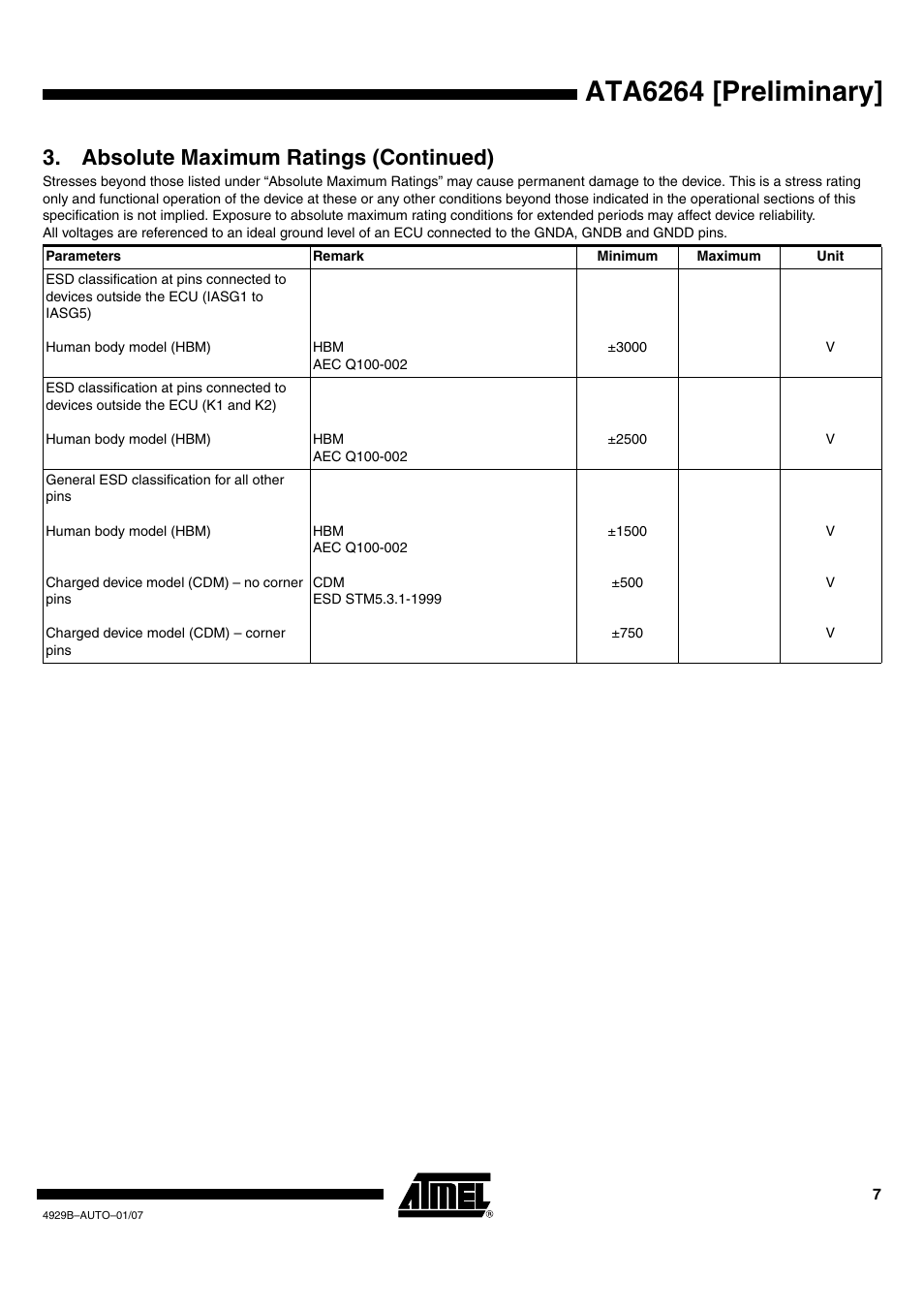 Ata6264 [preliminary, Absolute maximum ratings (continued) | Atmel ATA6264 User Manual | Page 7 / 83