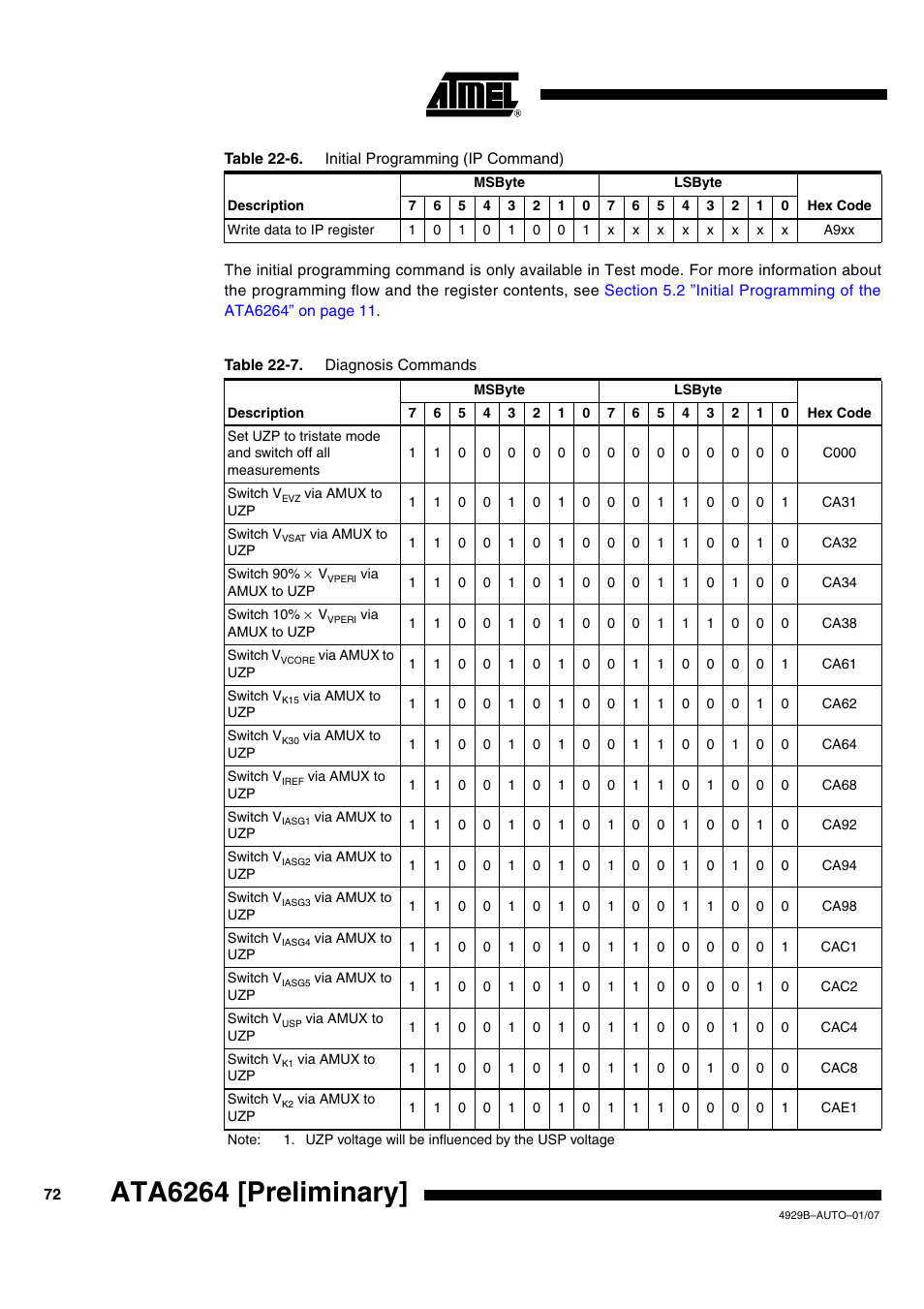 Table 22-6 on, Table 22-7 on, Ata6264 [preliminary | Atmel ATA6264 User Manual | Page 72 / 83