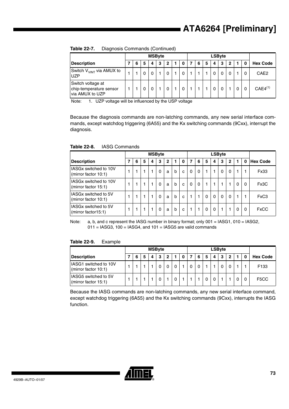 Table 22-8 on, Ata6264 [preliminary | Atmel ATA6264 User Manual | Page 73 / 83