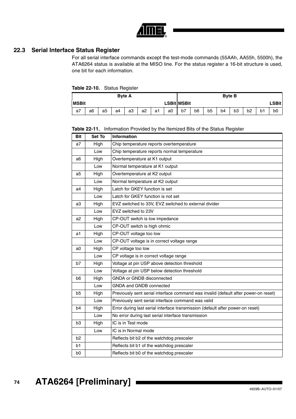 3 serial interface status register, Ata6264 [preliminary | Atmel ATA6264 User Manual | Page 74 / 83