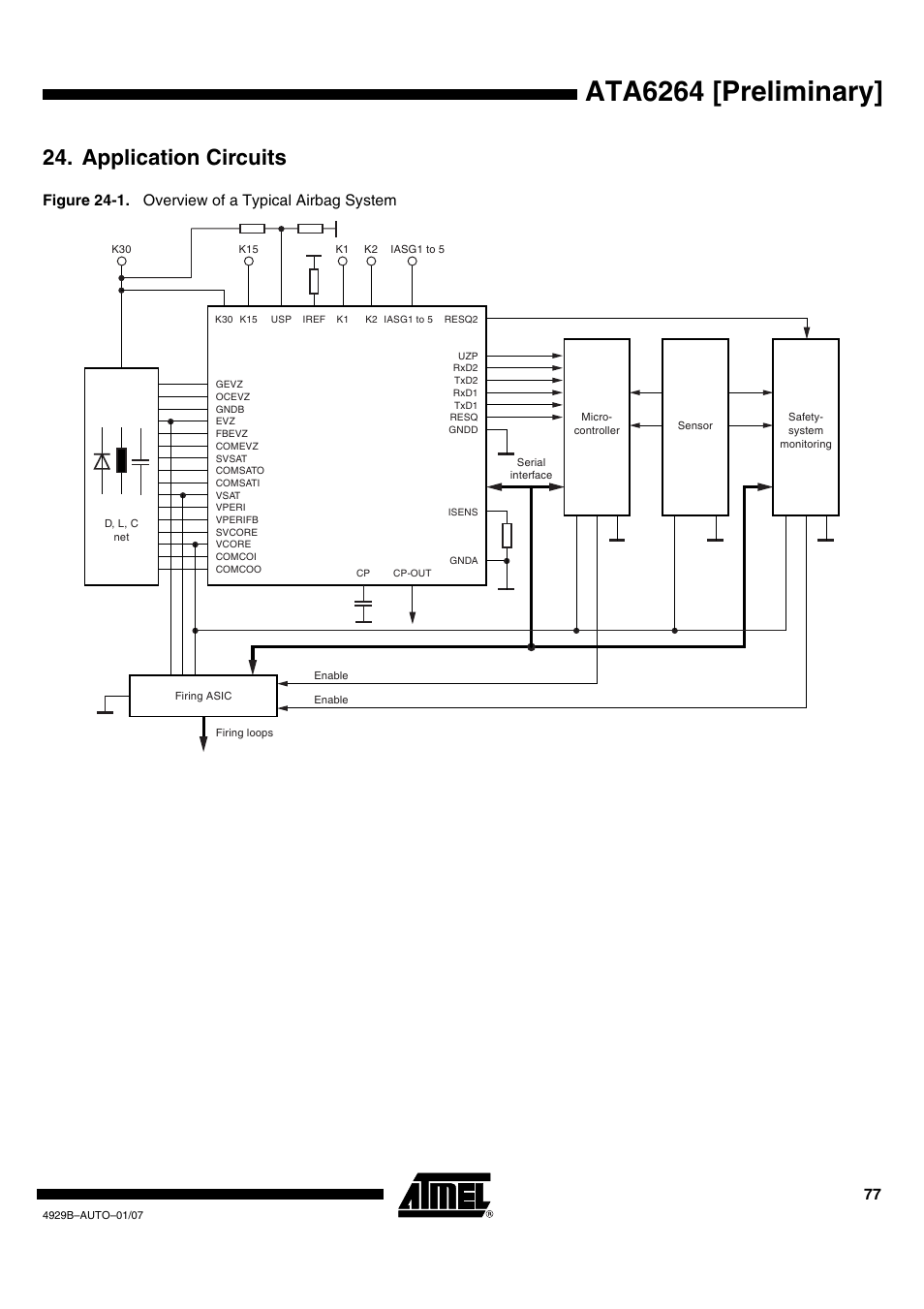 Application circuits, Ata6264 [preliminary, Figure 24-1. overview of a typical airbag system | Atmel ATA6264 User Manual | Page 77 / 83