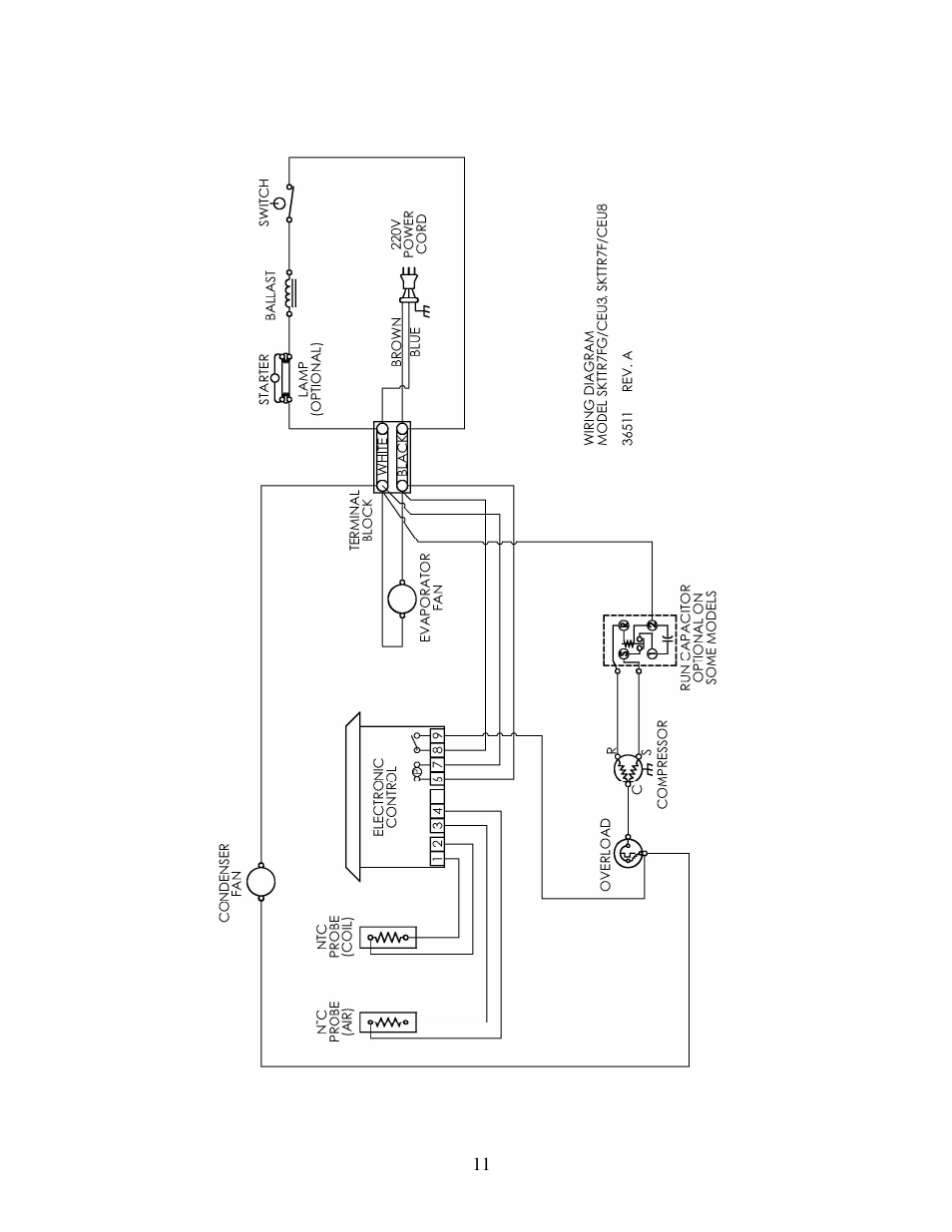 Silver King SKTTR7FG/CEU3 User Manual | Page 12 / 12