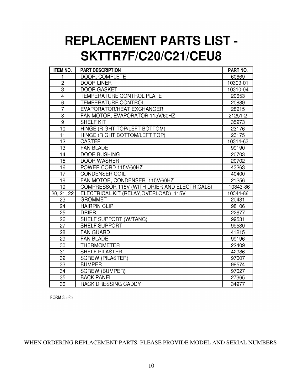 Silver King SKTTR7F/C20, C21 User Manual | Page 11 / 12
