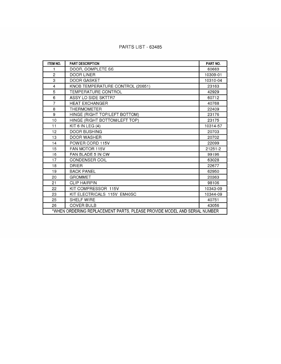 Silver King SKTTR7 User Manual | Page 6 / 7