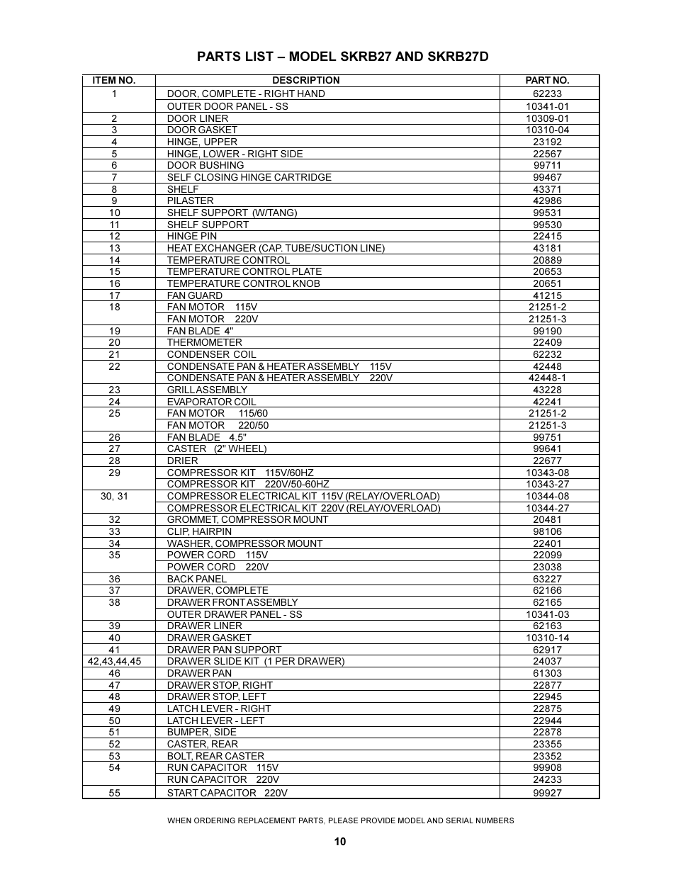 Parts list  model skrb27 and skrb27d | Silver King SKRB27 User Manual | Page 11 / 12