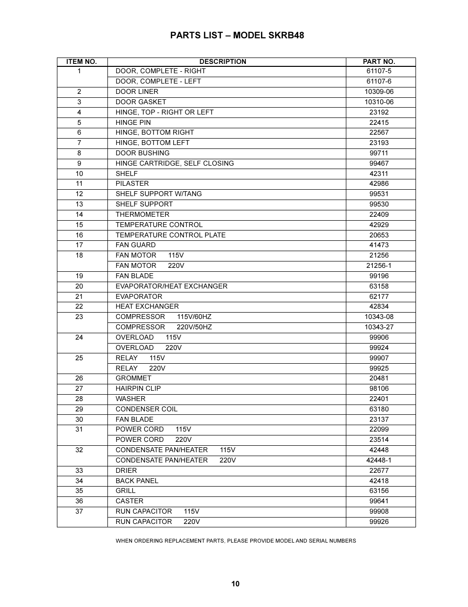 Parts list  model skrb48 | Silver King SKRB48 User Manual | Page 11 / 12