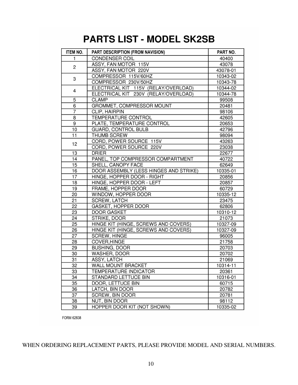 Silver King SK2SB User Manual | Page 11 / 12