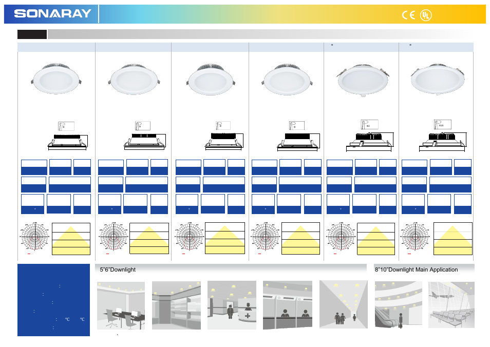 Led downlight 2000 series, Ip20 rohs, Specifications | 5" 10w, 5”6”downlight main application, 8”10”downlight main application, 6" 10w, Downlight general spec, Downlight, Gallery | Sonaray DL-2008E1 User Manual | Page 3 / 10