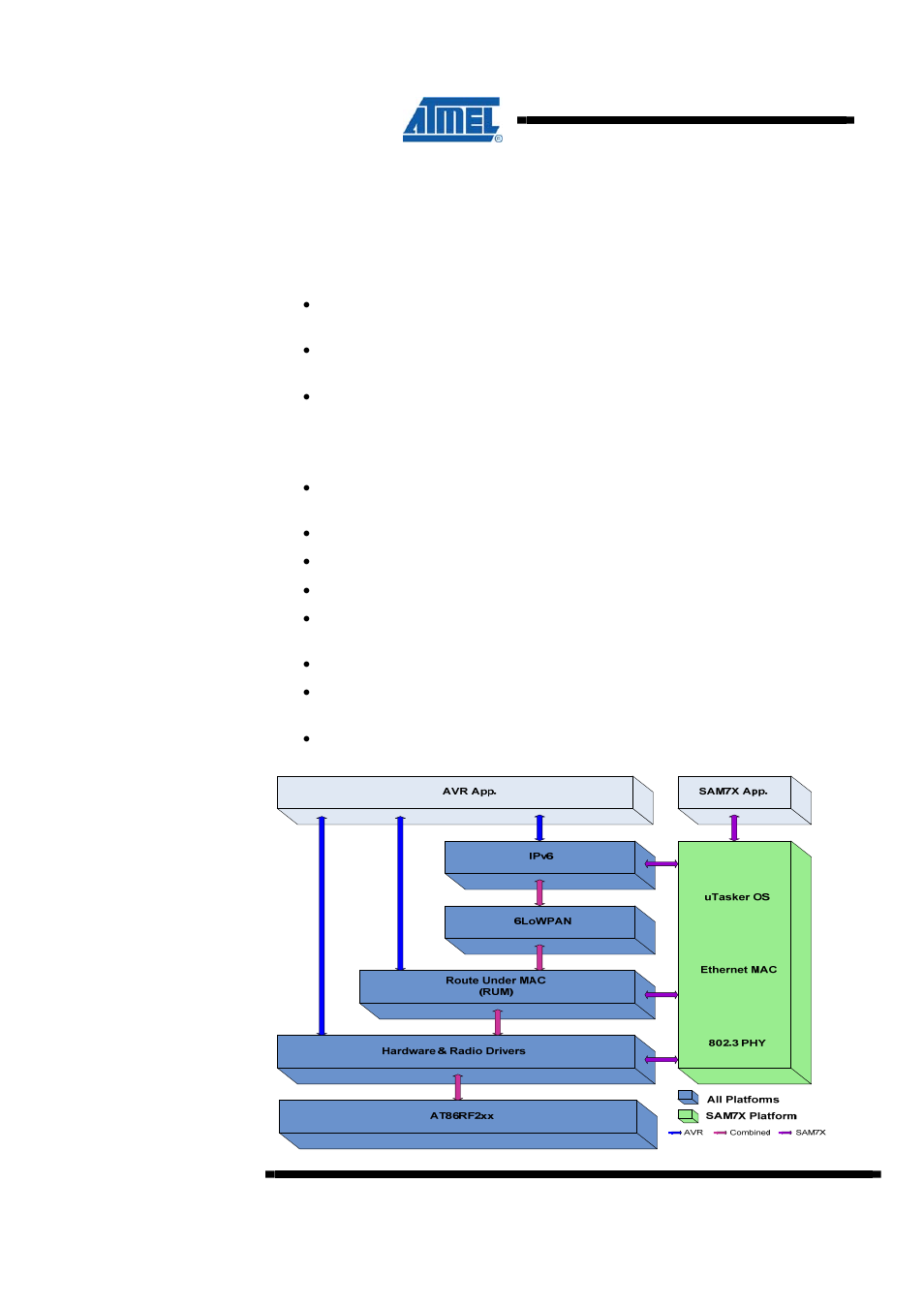 2 stack architecture, Avr2070 | Atmel AVR2070 User Manual | Page 2 / 93