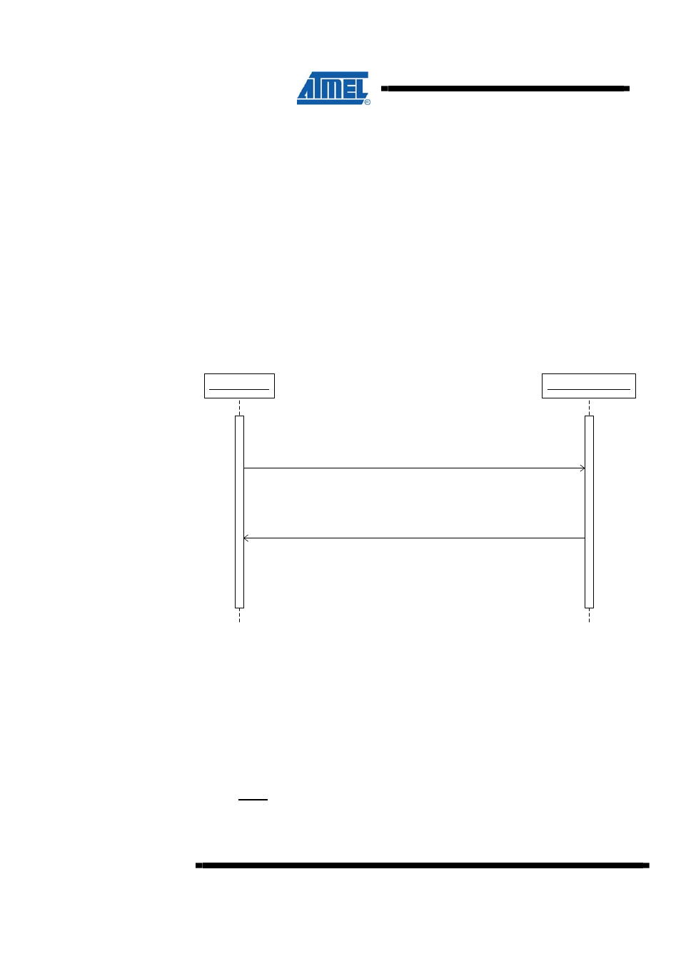 A.4 implementation details, A.4.1 end node, Avr2070 | Atmel AVR2070 User Manual | Page 32 / 93