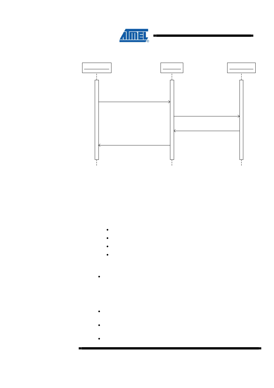 Avr2070 | Atmel AVR2070 User Manual | Page 34 / 93