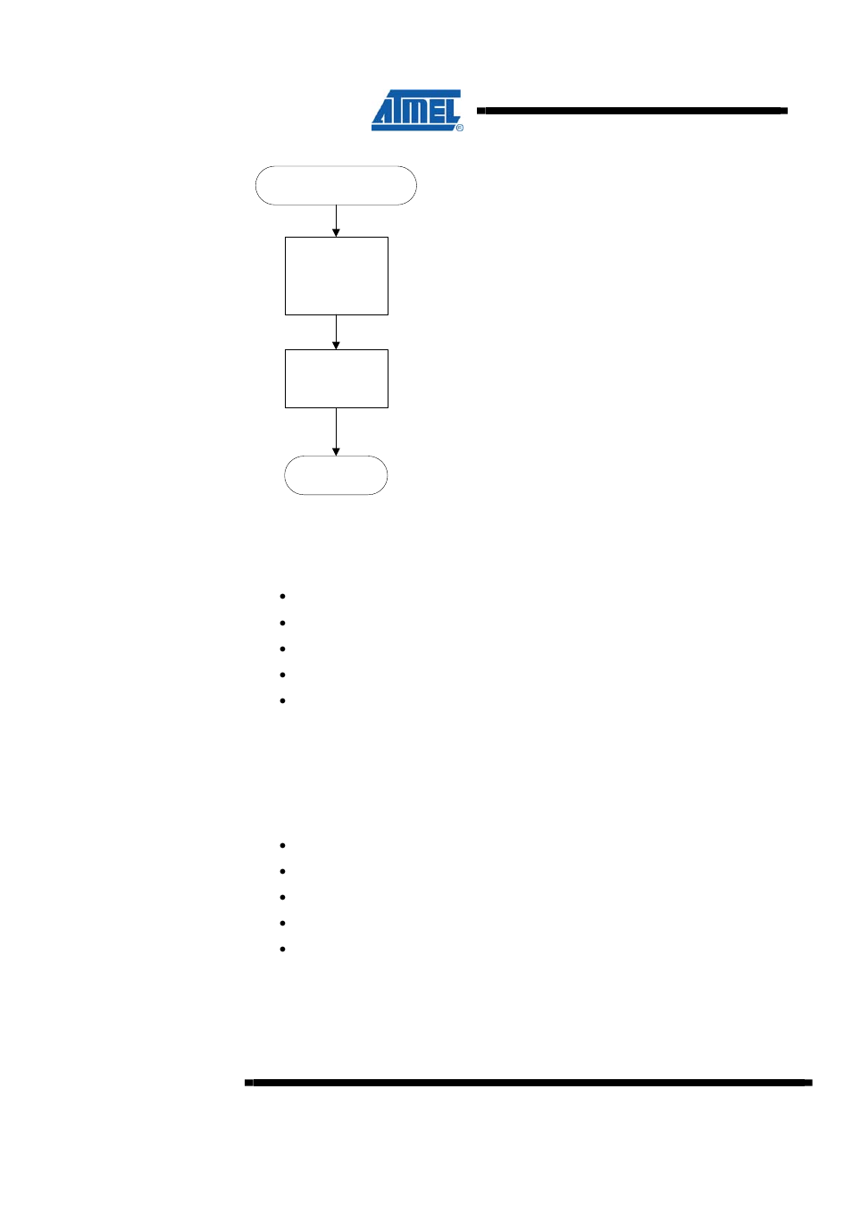 B.4 writing a custom application using rum, Avr2070 | Atmel AVR2070 User Manual | Page 54 / 93