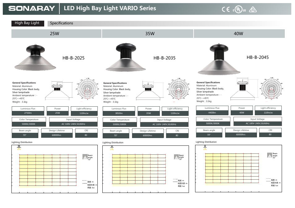 Led high bay light vario series, Ip65 rohs, Hb-b-2025 | 25w 40w, Hb-b-2035, Hb-b-2045, 180w, Specifications high bay light | Sonaray HB-2100A User Manual | Page 3 / 12