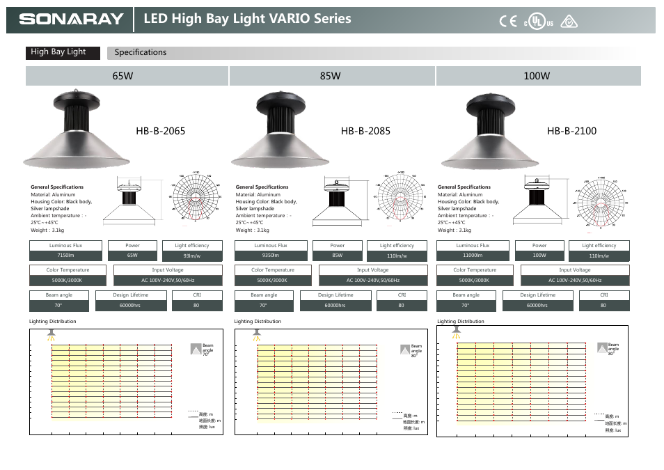 Led high bay light vario series, Ip65 rohs, Hb-b-2065 | Hb-b-2085, Hb-b-2100, 180w, Specifications high bay light | Sonaray HB-2100A User Manual | Page 4 / 12