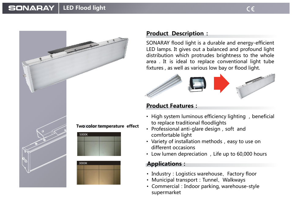 Sonaray FL-1060E1-30 User Manual | Page 2 / 9