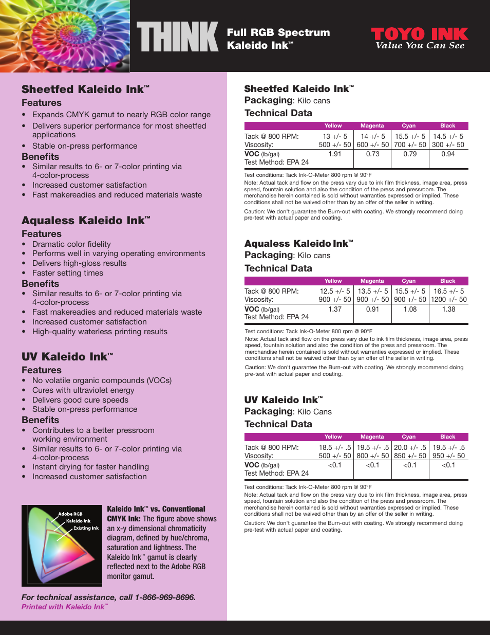 Think, Aqualess kaleido ink, Full rgb spectrum kaleido ink | Technical data, Sheetfed kaleido ink, Packaging, Features, Benefits, Uv kaleido ink | Toyo Ink UV Kaleido Ink™ User Manual | Page 2 / 2
