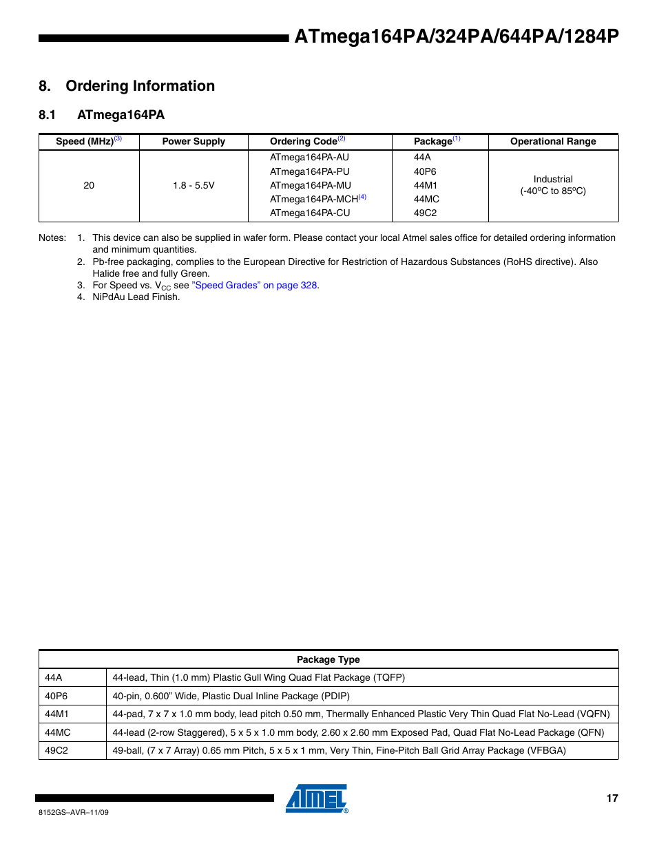 Ordering information, 1 atmega164pa | Atmel ATmega324PA User Manual | Page 17 / 30