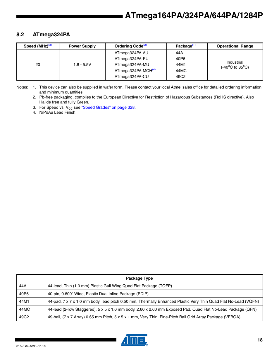 2 atmega324pa | Atmel ATmega324PA User Manual | Page 18 / 30