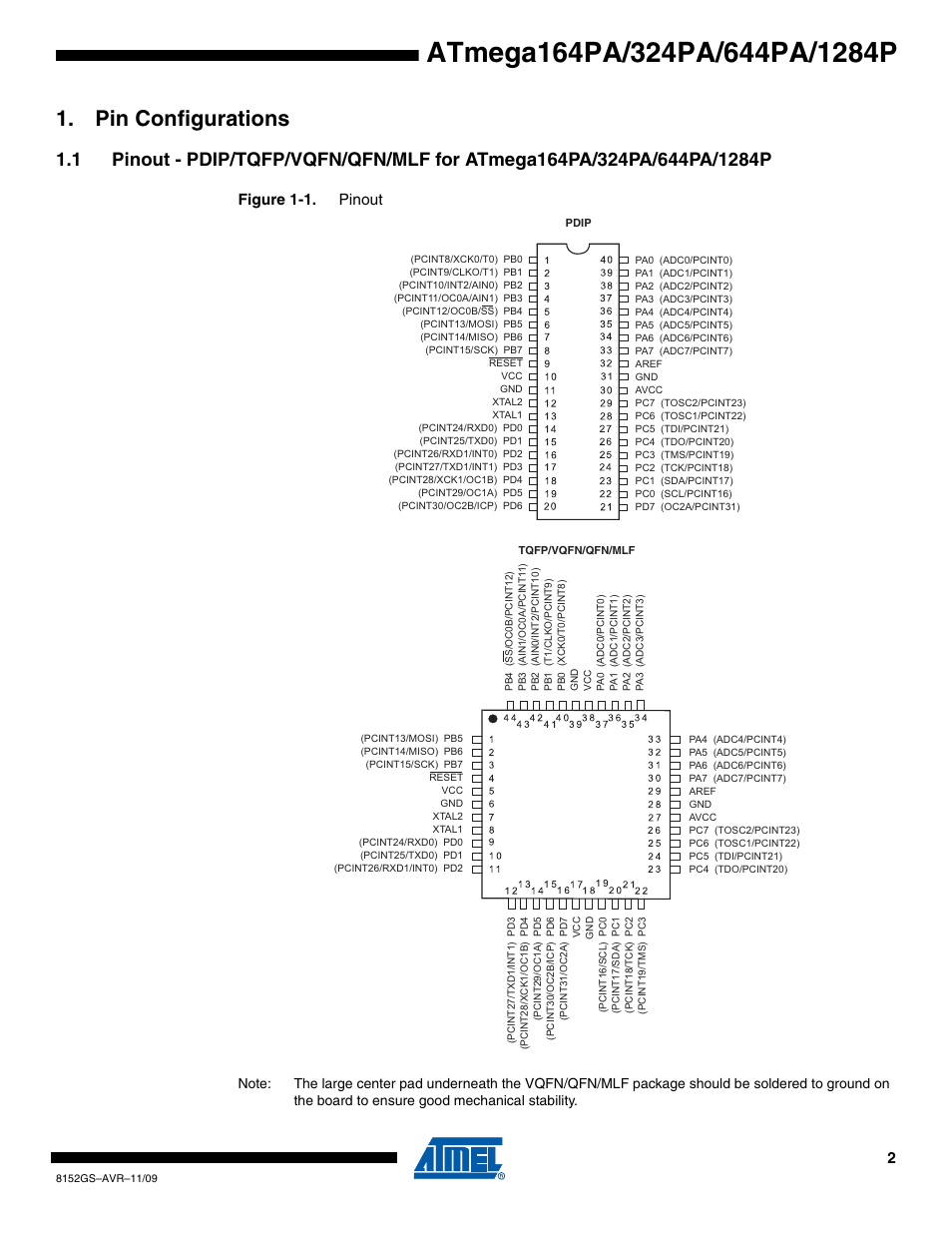 Pin configurations, Figure 1-1. pinout | Atmel ATmega324PA User Manual | Page 2 / 30