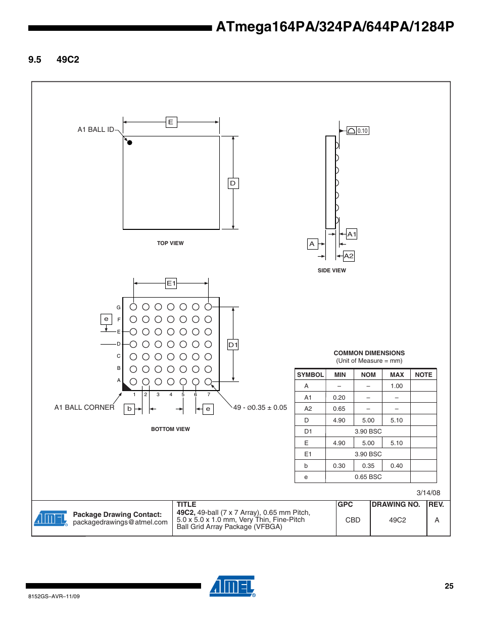 5 49c2 | Atmel ATmega324PA User Manual | Page 25 / 30