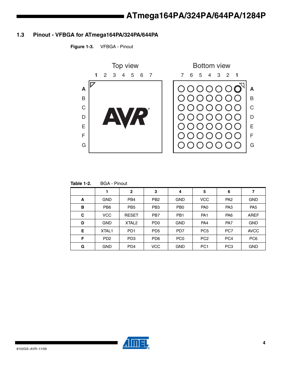 3 pinout - vfbga for atmega164pa/324pa/644pa, Top view bottom view | Atmel ATmega324PA User Manual | Page 4 / 30