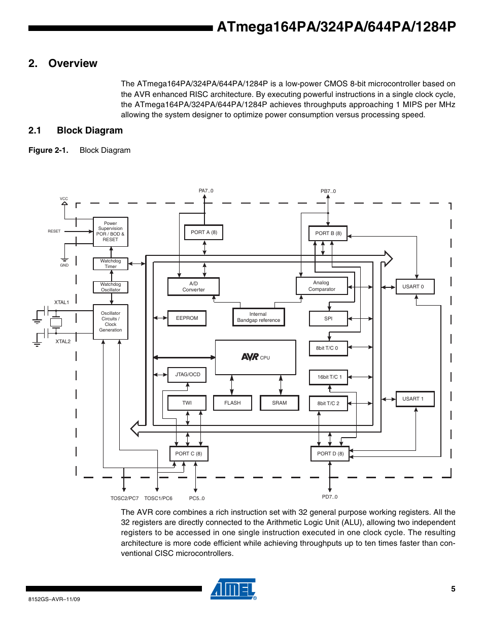 Overview, 1 block diagram | Atmel ATmega324PA User Manual | Page 5 / 30