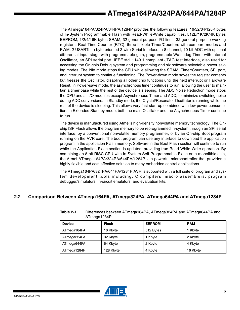 Atmel ATmega324PA User Manual | Page 6 / 30