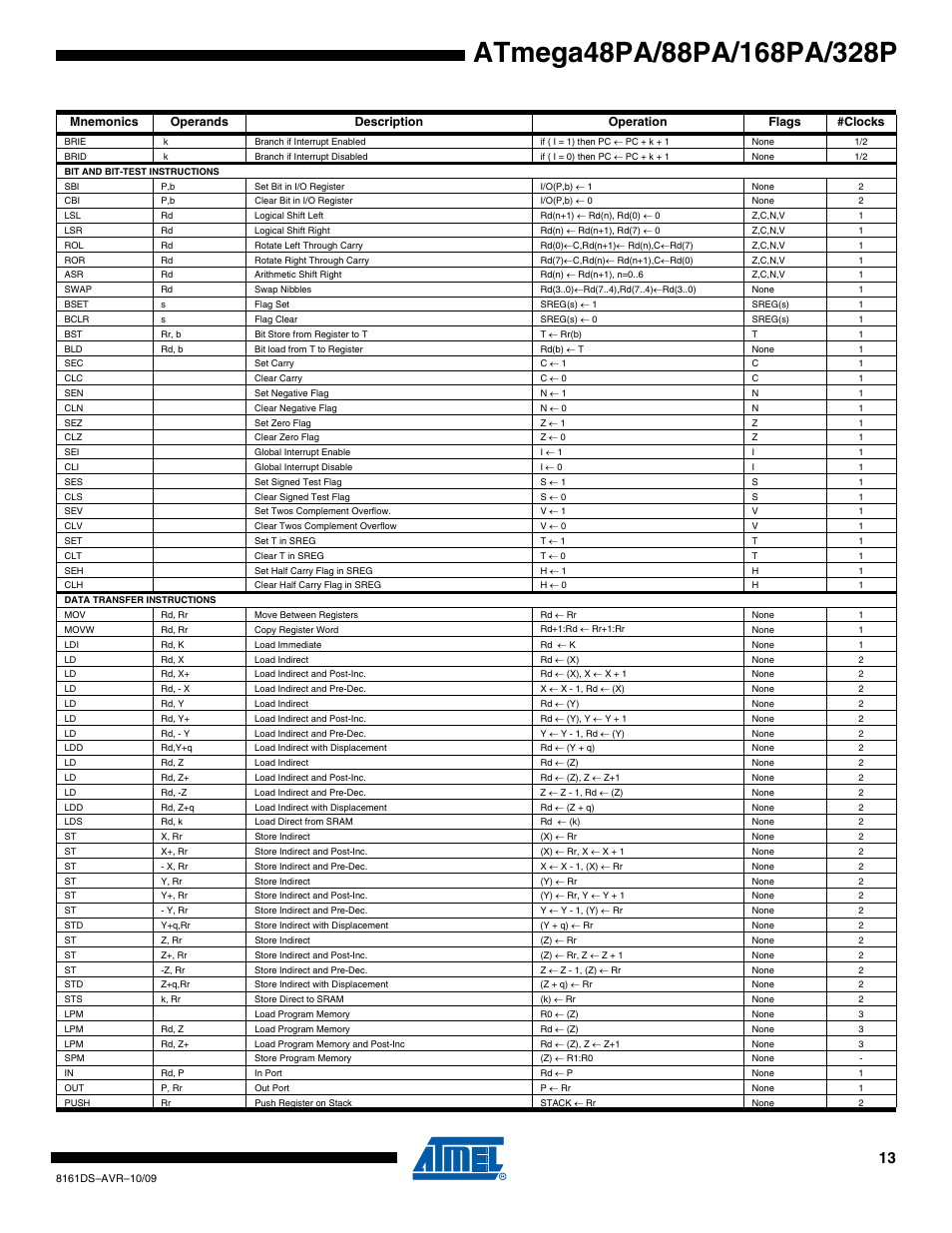 Atmel ATmega88PA User Manual | Page 13 / 26