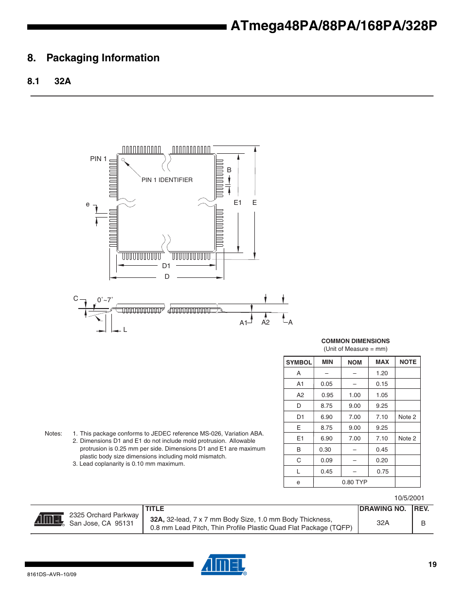 Packaging information, 1 32a | Atmel ATmega88PA User Manual | Page 19 / 26