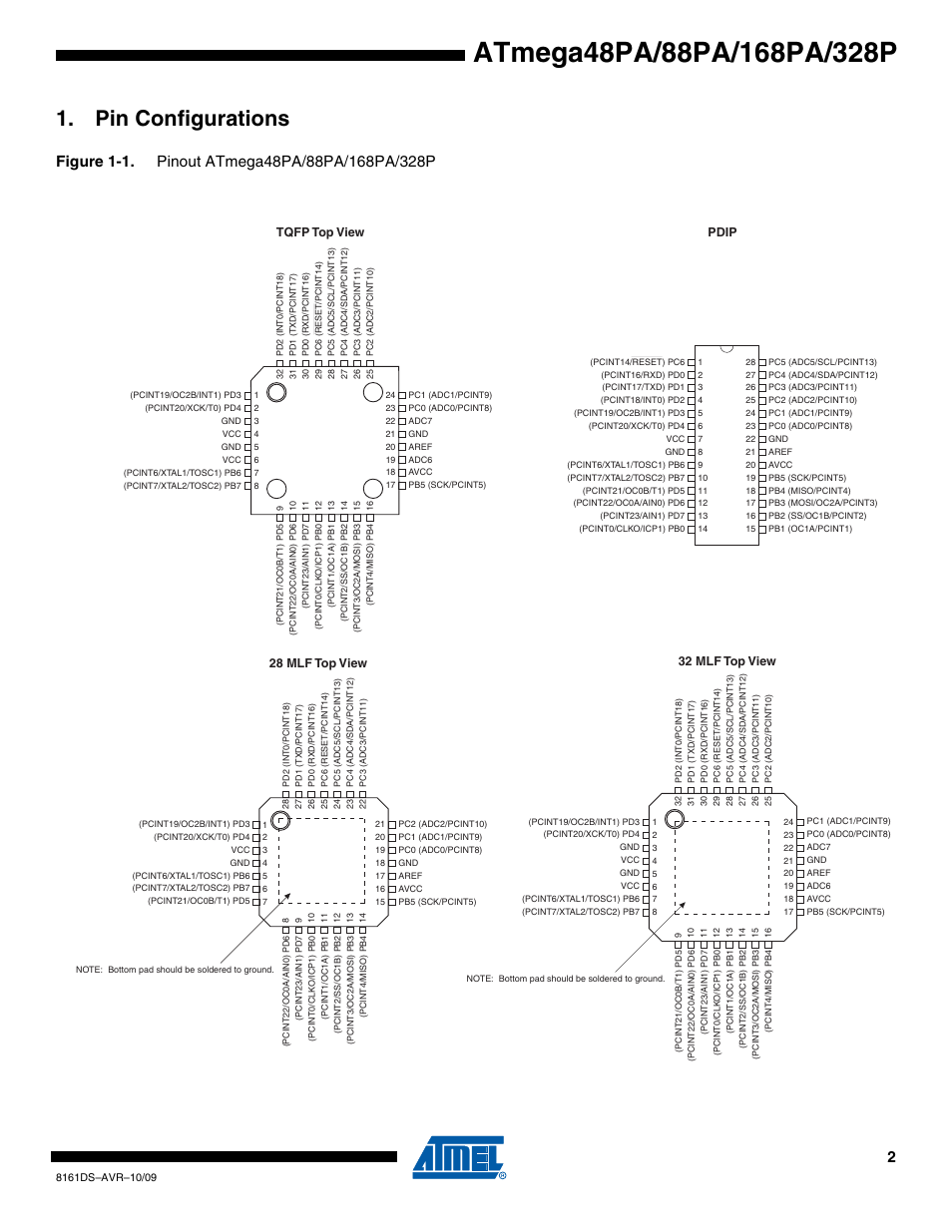 Pin configurations, Tqfp top view, Pdip | 32 mlf top view, 28 mlf top view | Atmel ATmega88PA User Manual | Page 2 / 26