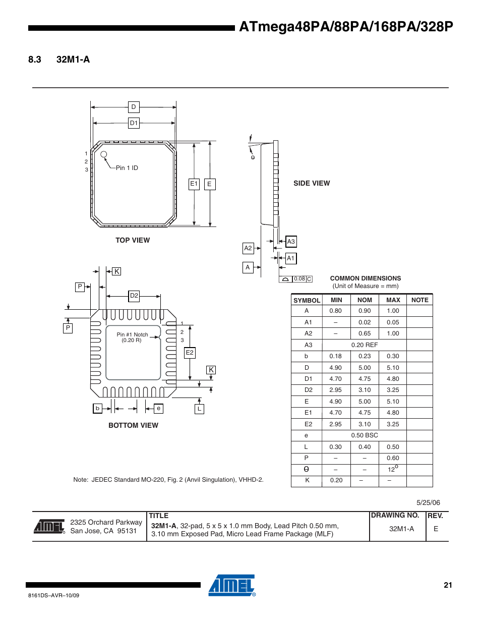 3 32m1-a | Atmel ATmega88PA User Manual | Page 21 / 26