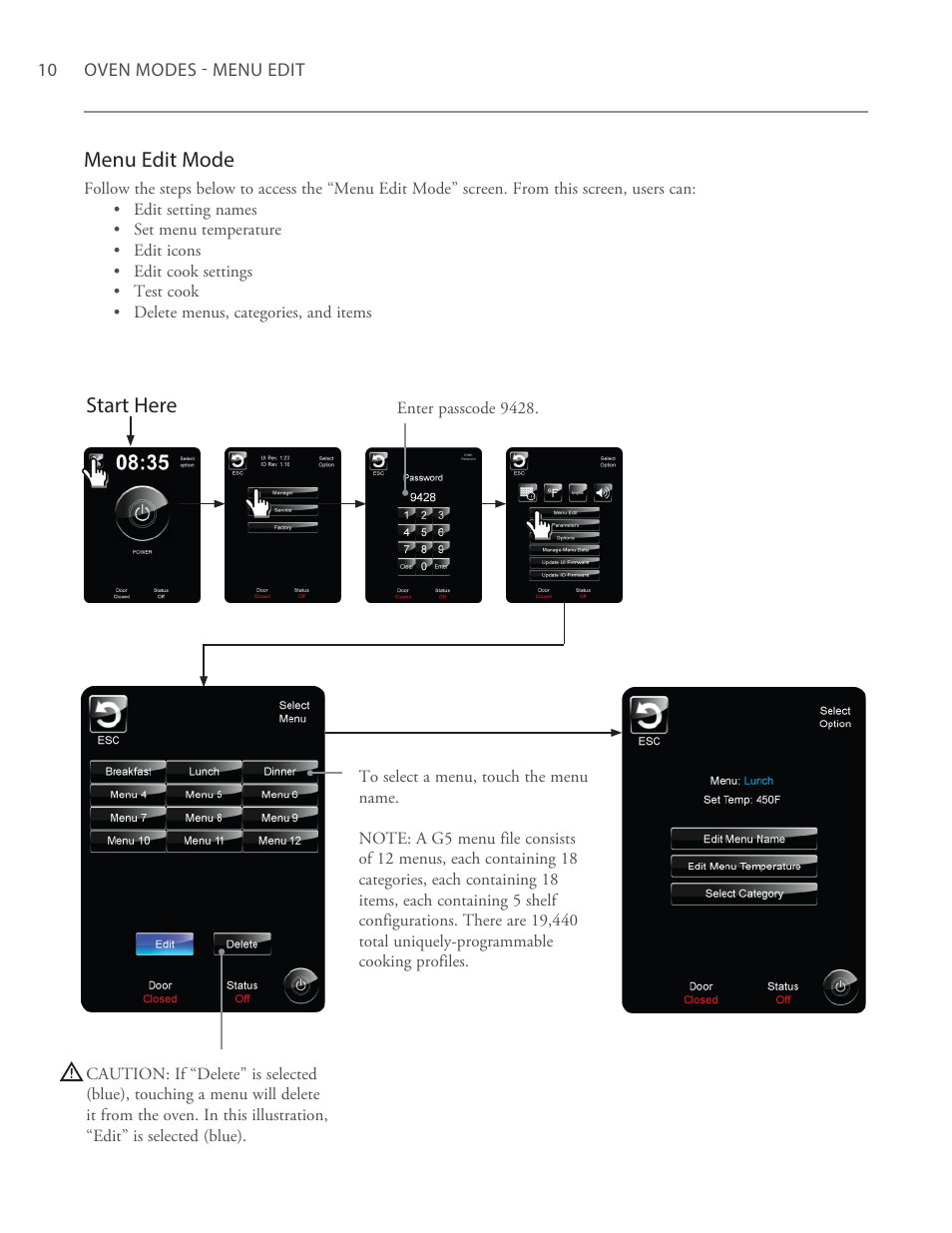 Start here, Menu edit mode | TurboChef Technologies G5 User Manual | Page 16 / 42