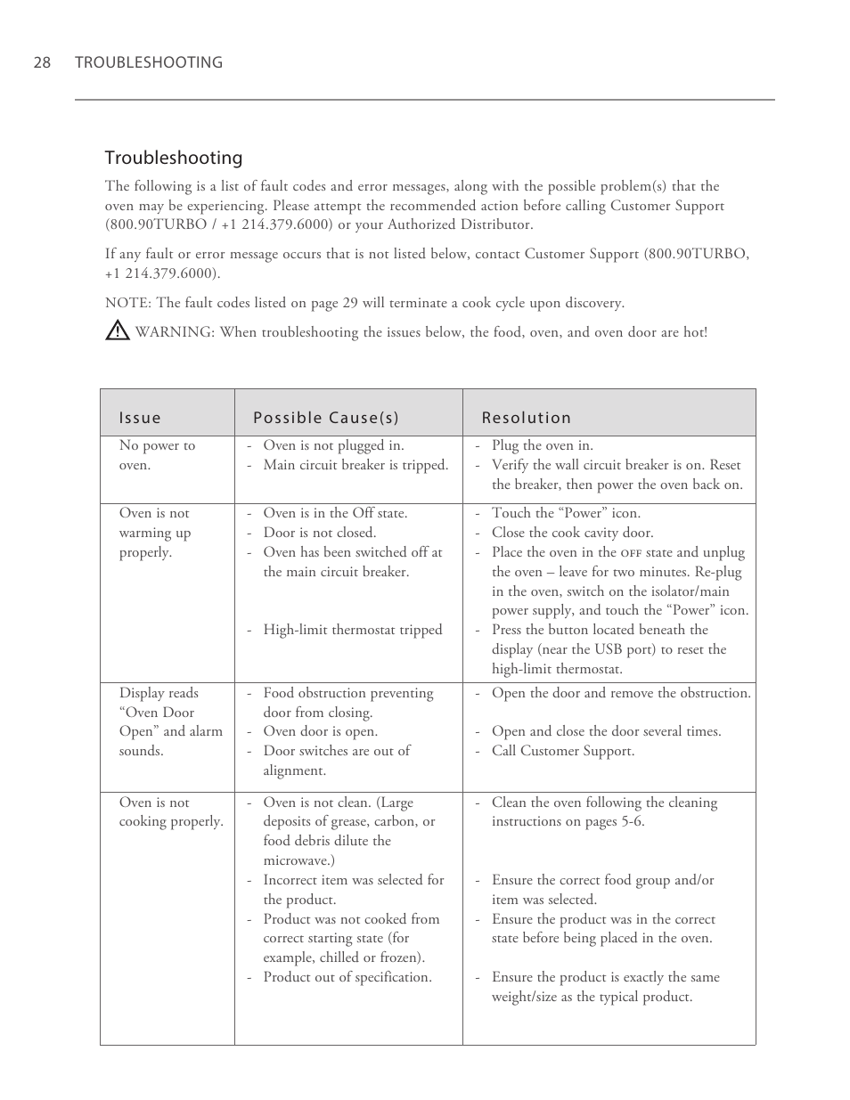 Troubleshooting | TurboChef Technologies G5 User Manual | Page 34 / 42