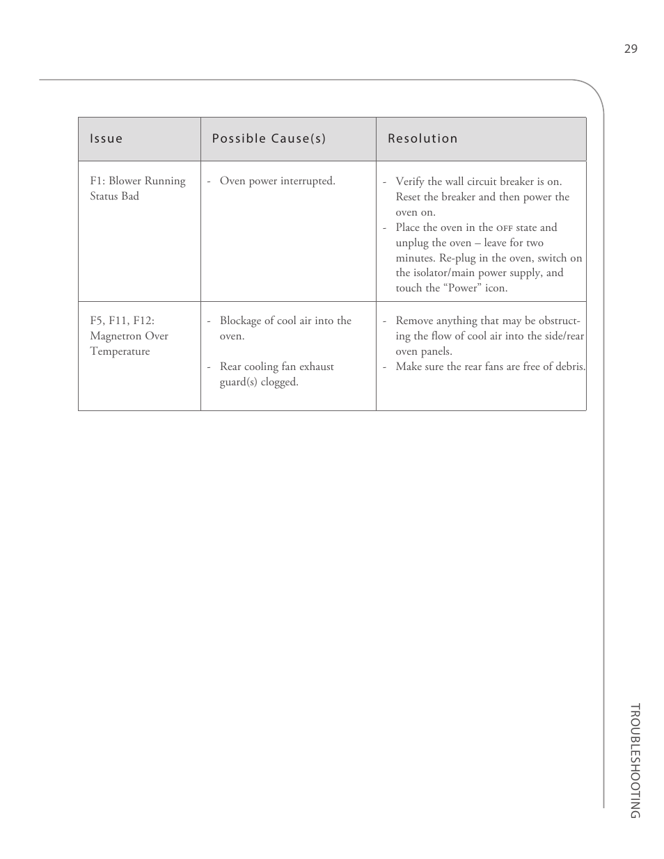 TurboChef Technologies G5 User Manual | Page 35 / 42