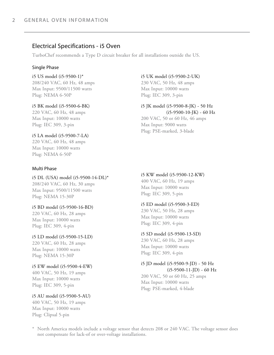 Electrical specifications - i5 oven | TurboChef Technologies i3 EN User Manual | Page 10 / 34