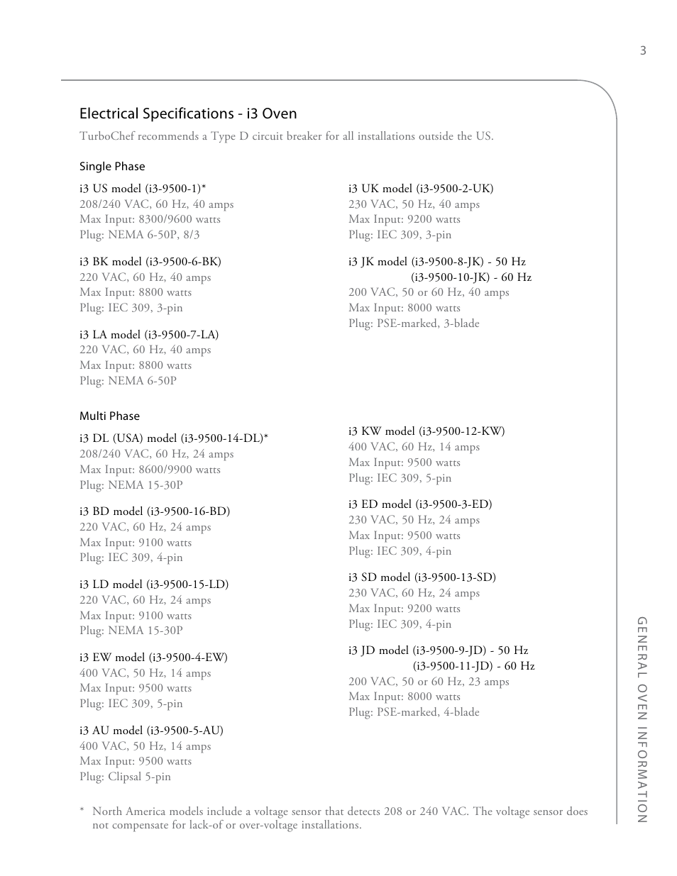 Electrical specifications - i3 oven | TurboChef Technologies i3 EN User Manual | Page 11 / 34