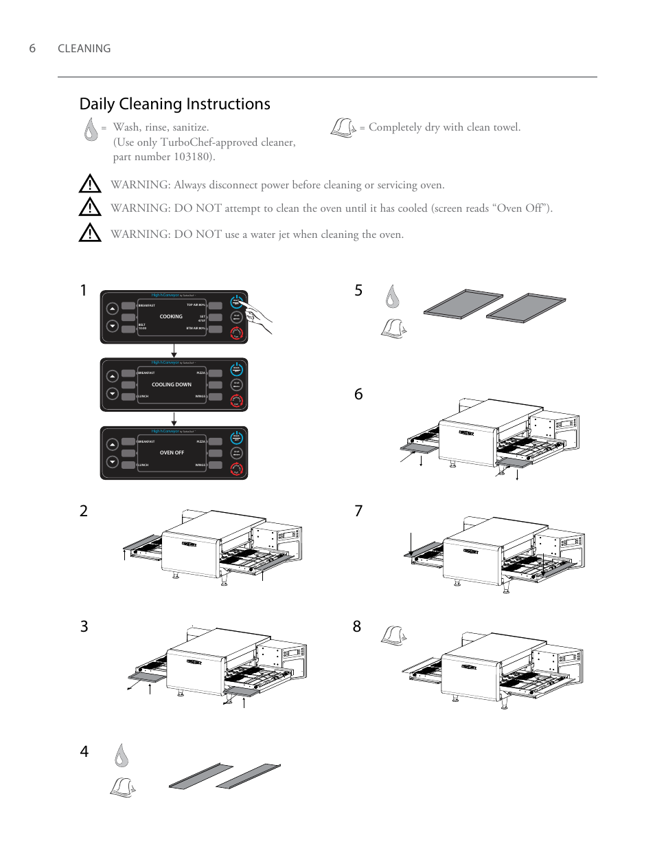 TurboChef Technologies High h Conveyor 2620 EN User Manual | Page 14 / 36