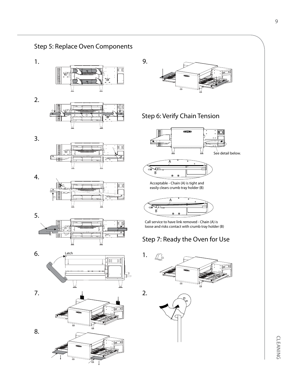 2. 3. 4. step 5: replace oven components | TurboChef Technologies High h Conveyor 2620 EN User Manual | Page 17 / 36