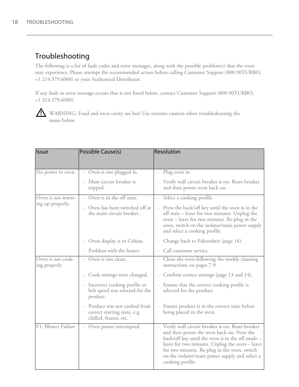 Troubleshooting | TurboChef Technologies High h Conveyor 2620 EN User Manual | Page 26 / 36