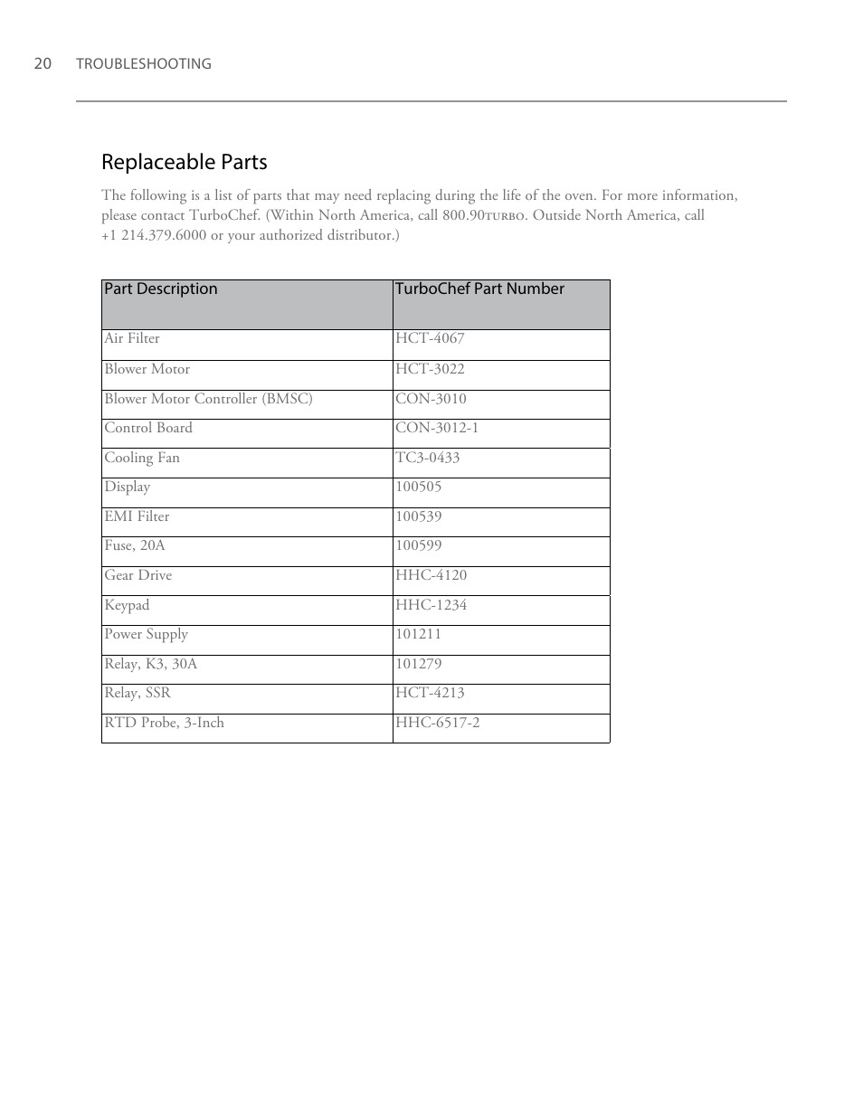 Replaceable parts | TurboChef Technologies High h Conveyor 2620 EN User Manual | Page 28 / 36