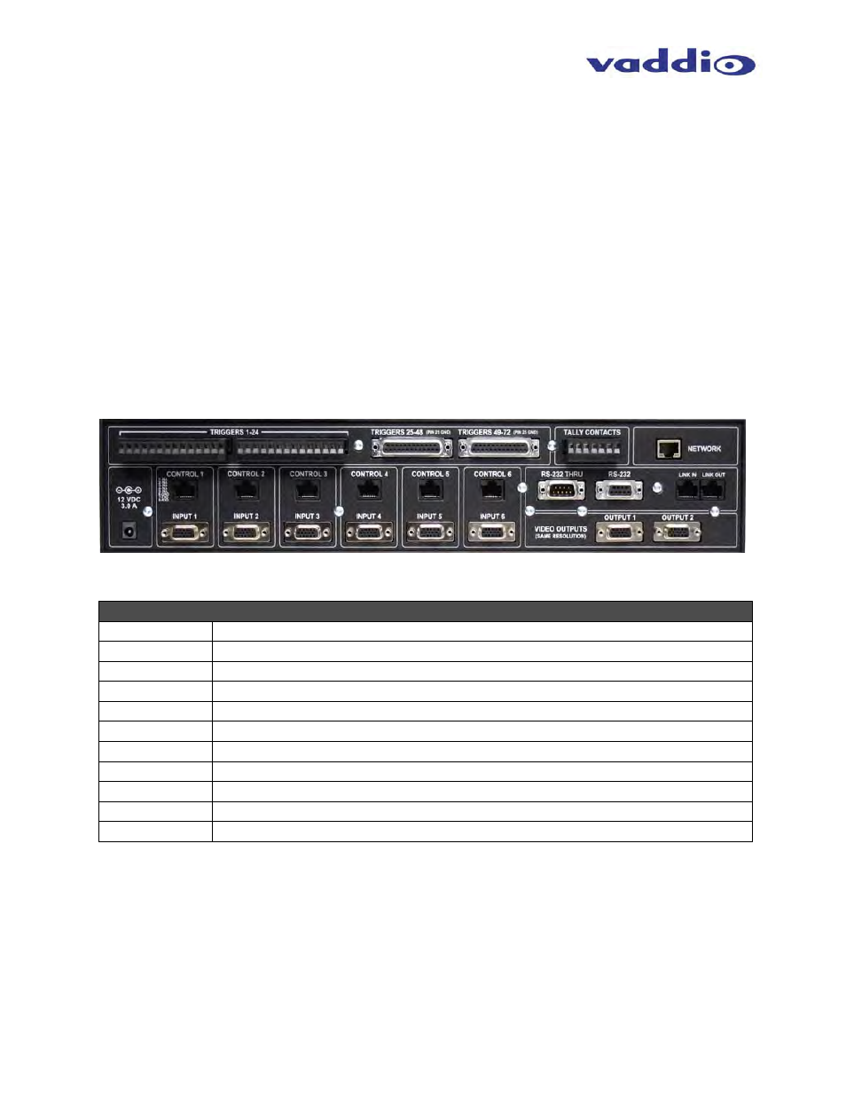 Vaddio AutoPresenter User Manual | Page 19 / 28