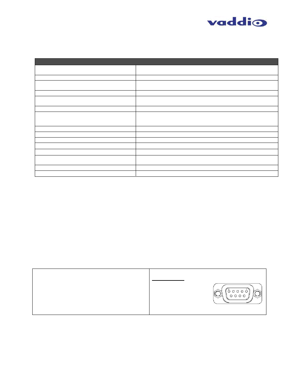 Appendix 1: rs-232 control | Vaddio AutoPresenter User Manual | Page 23 / 28