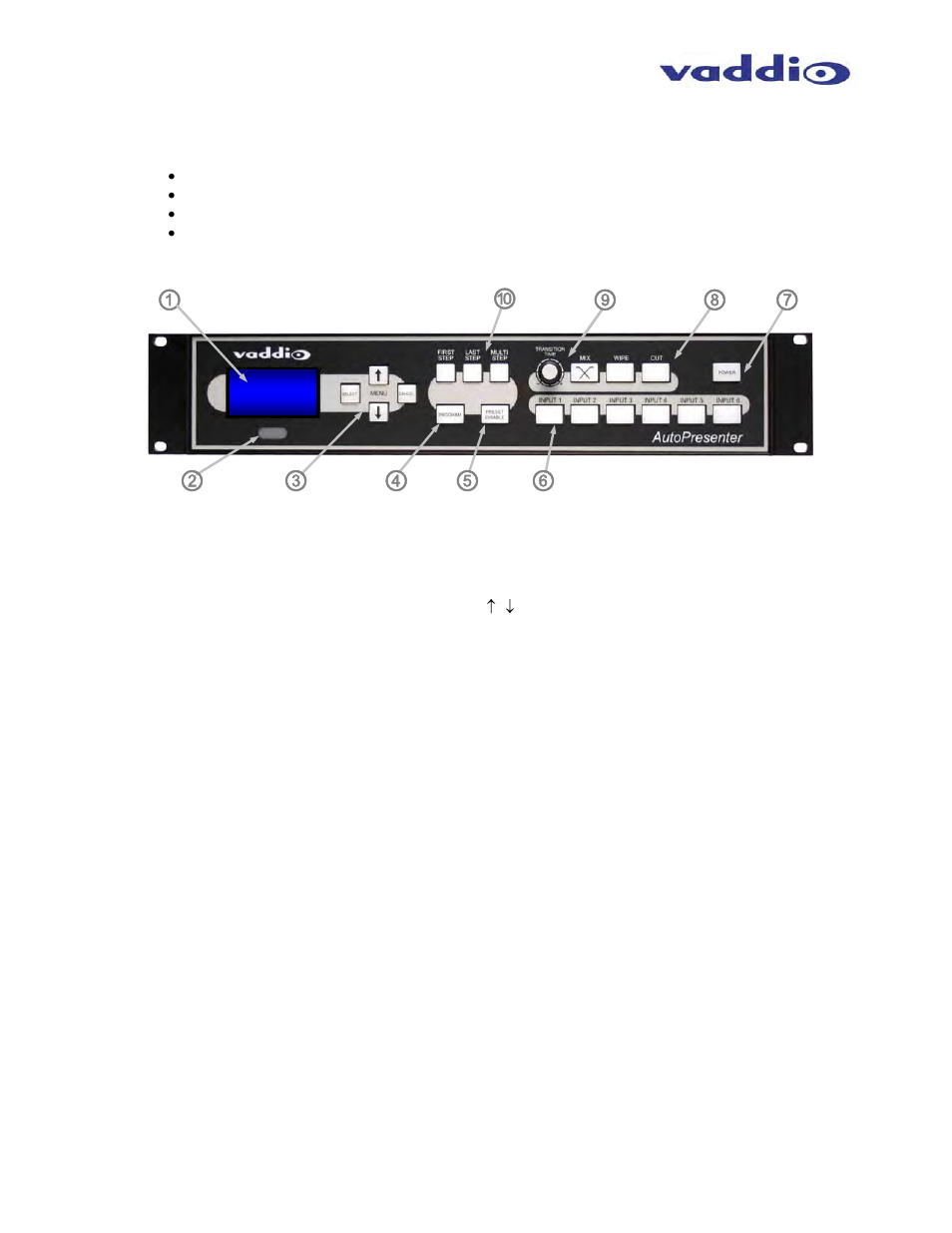Vaddio AutoPresenter User Manual | Page 5 / 28
