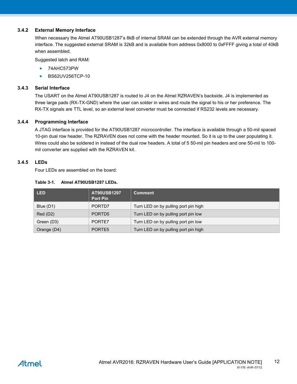 2 external memory interface, 3 serial interface, 4 programming interface | 5 leds, External memory interface, Serial interface, Programming interface, Leds ………………………………………………………………………. 12 | Atmel AVR2016 User Manual | Page 12 / 25