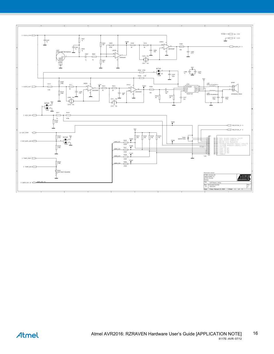 Atmel AVR2016 User Manual | Page 16 / 25